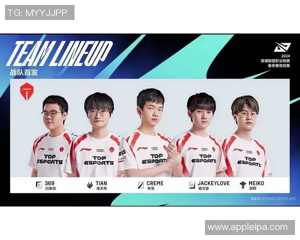 最新英雄联盟实力榜单出炉TES战队强势领跑前十名